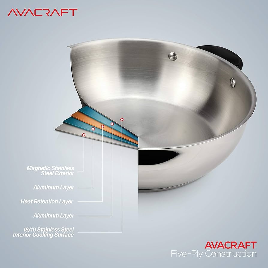 Amazon.com: AVACRAFT 18/10, 3 Piece Stainless Steel Cooking